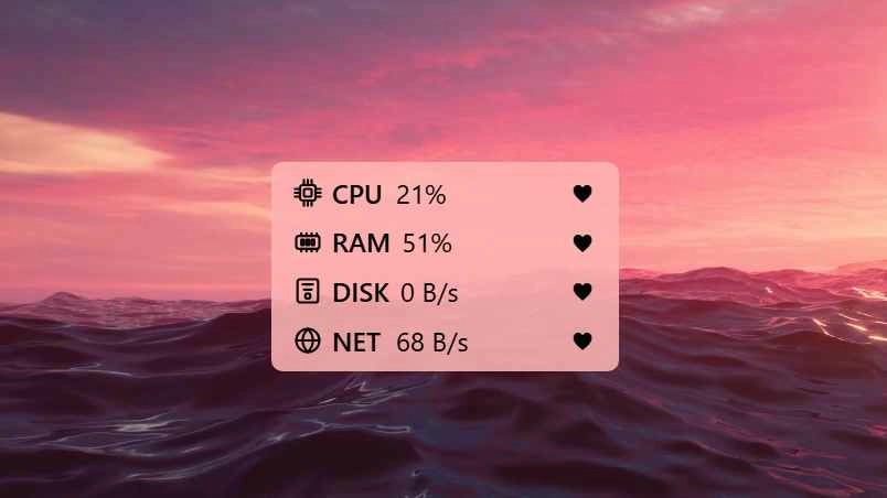 System Monitor - Widget screenshot - Seelen UI