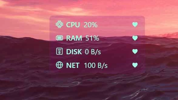 System Monitor - Widget screenshot - Seelen UI