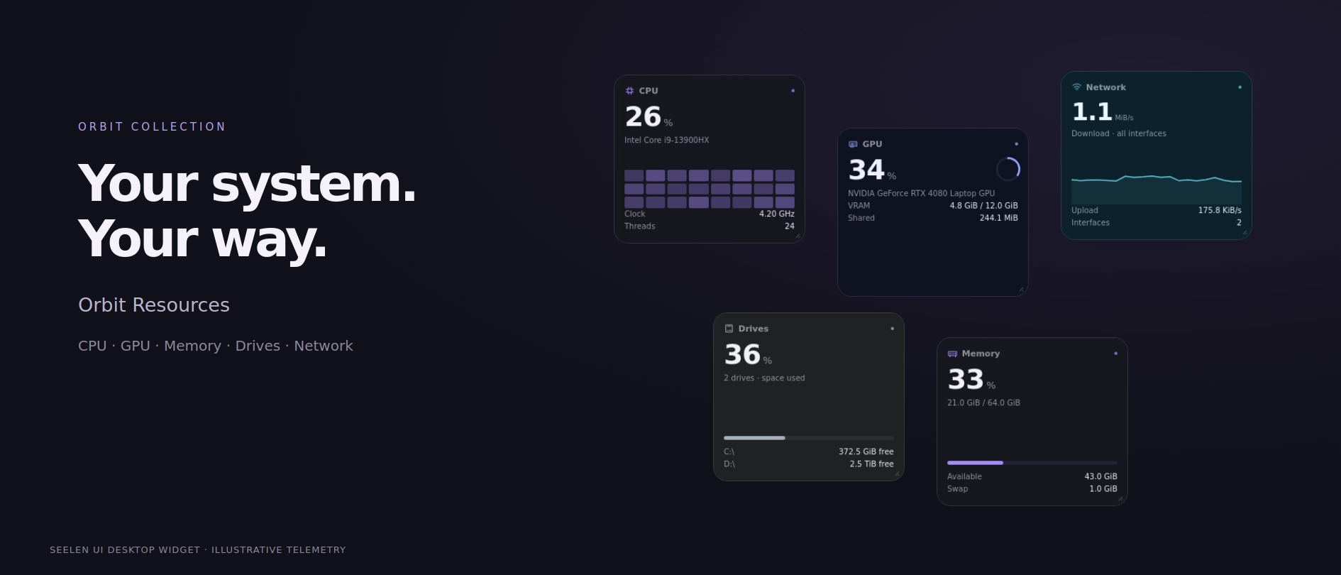 Orbit Resources banner