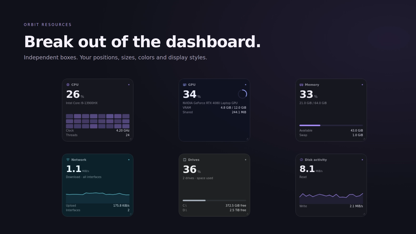 Orbit Resources - Widget screenshot - Seelen UI