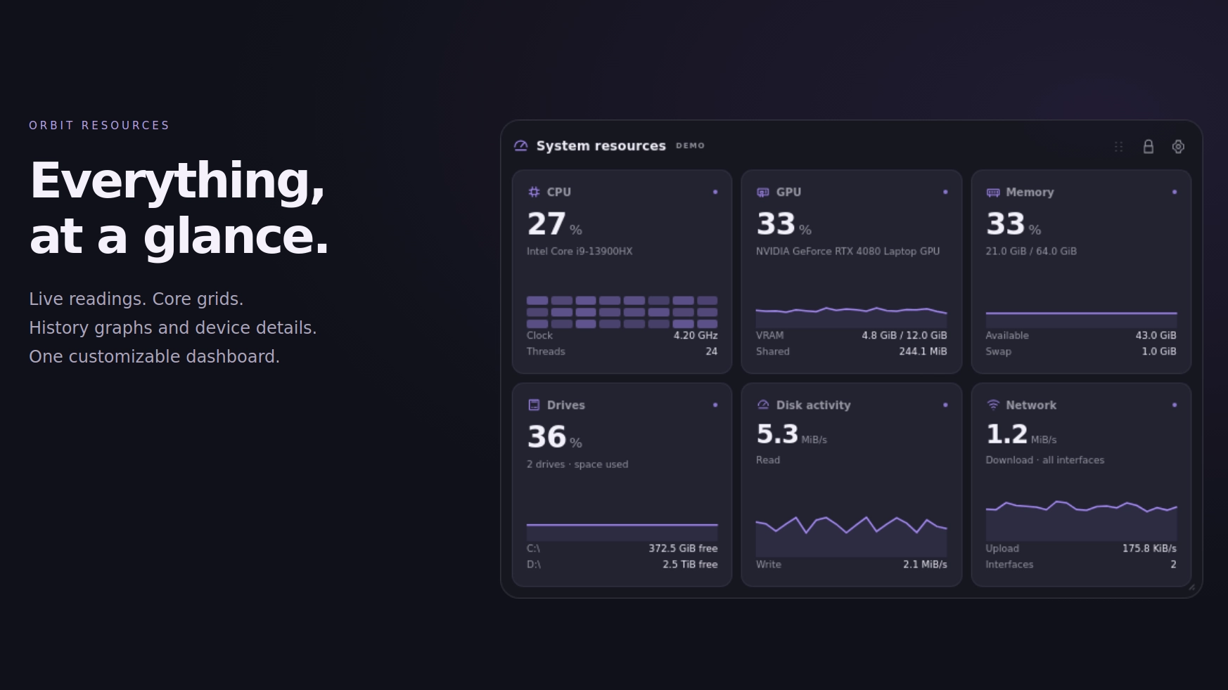 Orbit Resources - Widget screenshot - Seelen UI