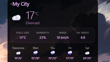 Weather Widget - Widget screenshot - Seelen UI